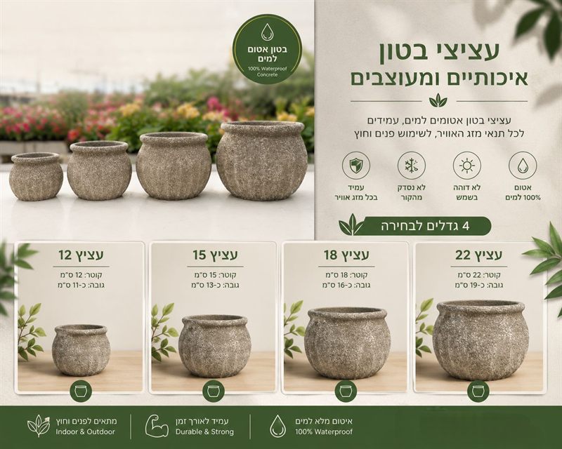 Pot en béton étanche